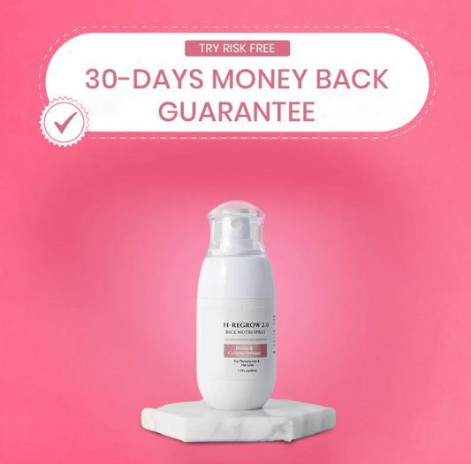 Hair–Regrowth Spray 2.0