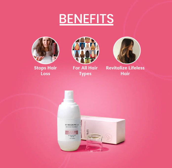 Hair–Regrowth Spray 2.0